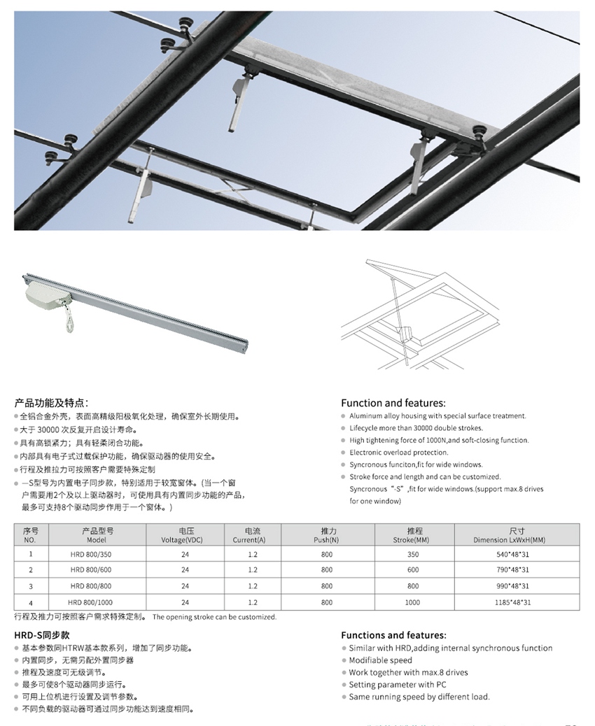 齒條式開窗器 齒條式開窗器