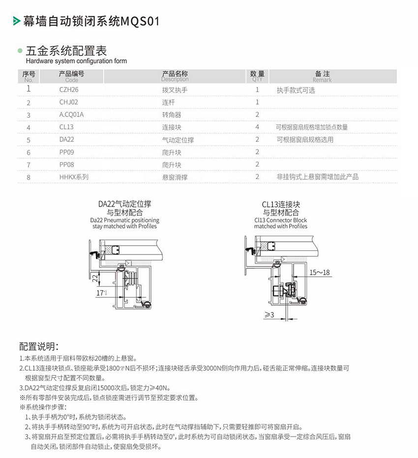 幕墻自動鎖閉窗系統(tǒng)解決方案
